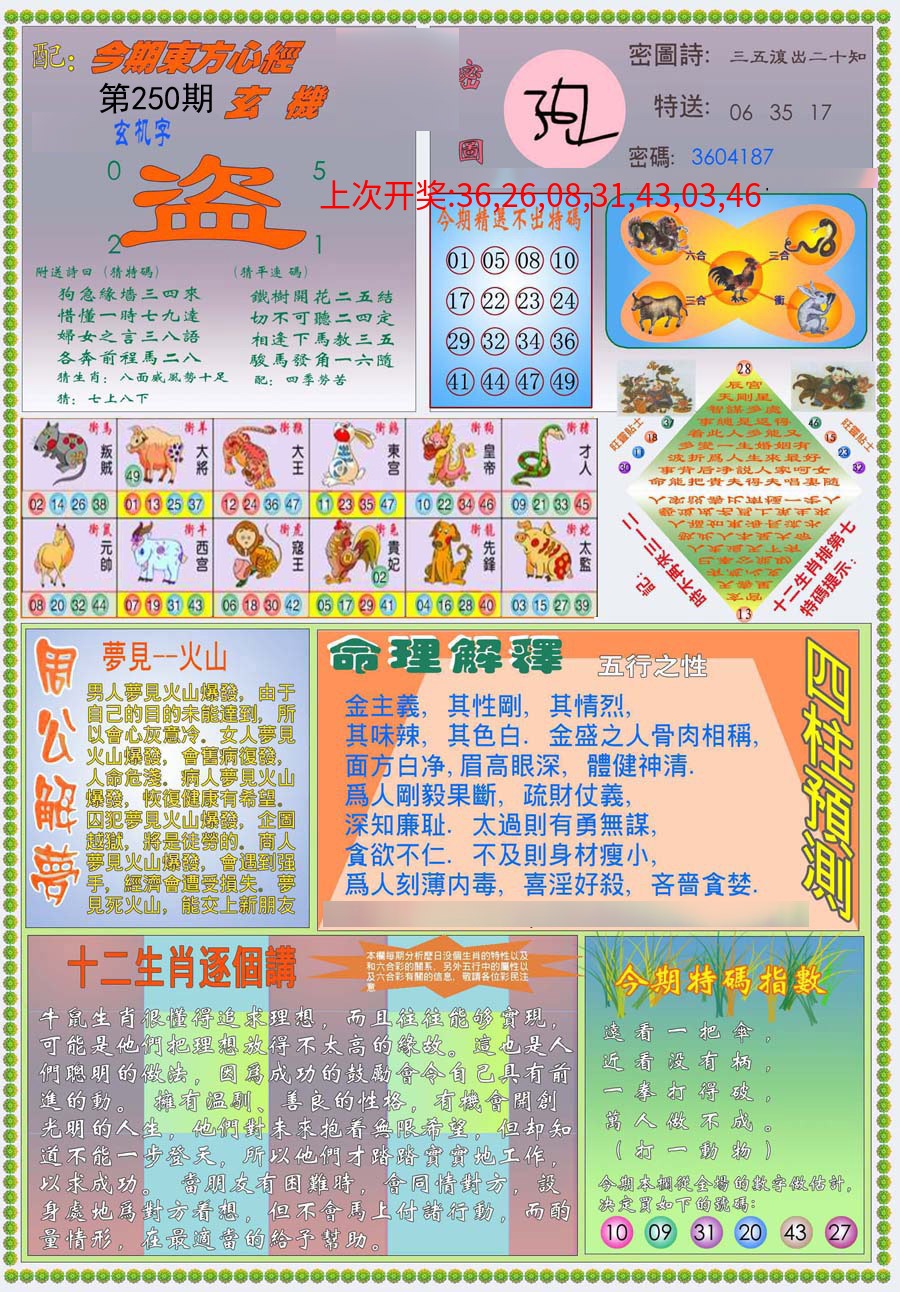 (新版)东方心经B (新版)东方心经B